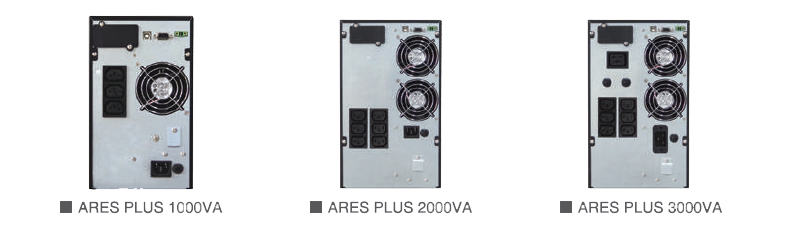 Amulex Ares LCD Plus