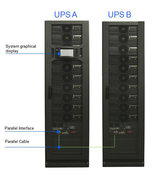 DPA UPScale ST 400